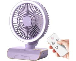 Circulatie Ventilator - Tafelventilator Bureauventilator - Ruimte Koelen - 5 Snelheden Afstandsbediening - 10.5 cm - Paars