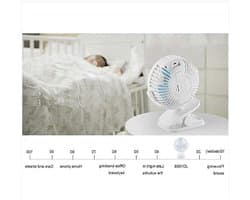 Draagbare Tafelventilator - Mini Airco - Persoonlijke Koeling - Traploze Snelheidsregeling - USB Oplaadbaar - Roze