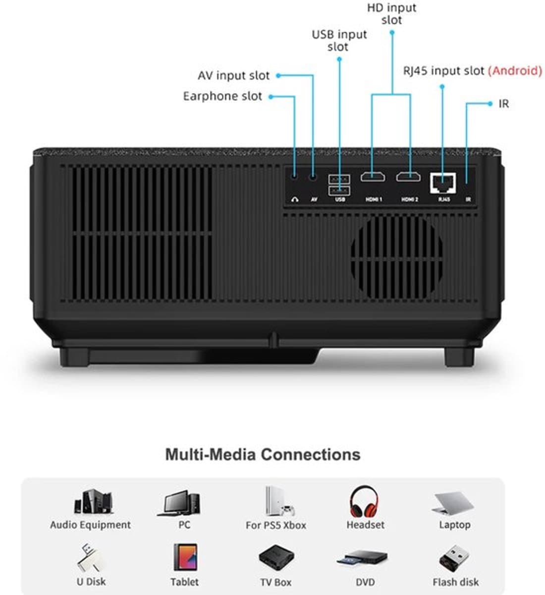 Mini Beamer - Projector - Digitale Beamer - Draagbaar - 1080P Projector - 4K Full HD - Met Auto Focus - 21000LM - 2500ANSI - AC100-240V / 50-60Hz - Android System - 205W - Zwart — afbeelding 1