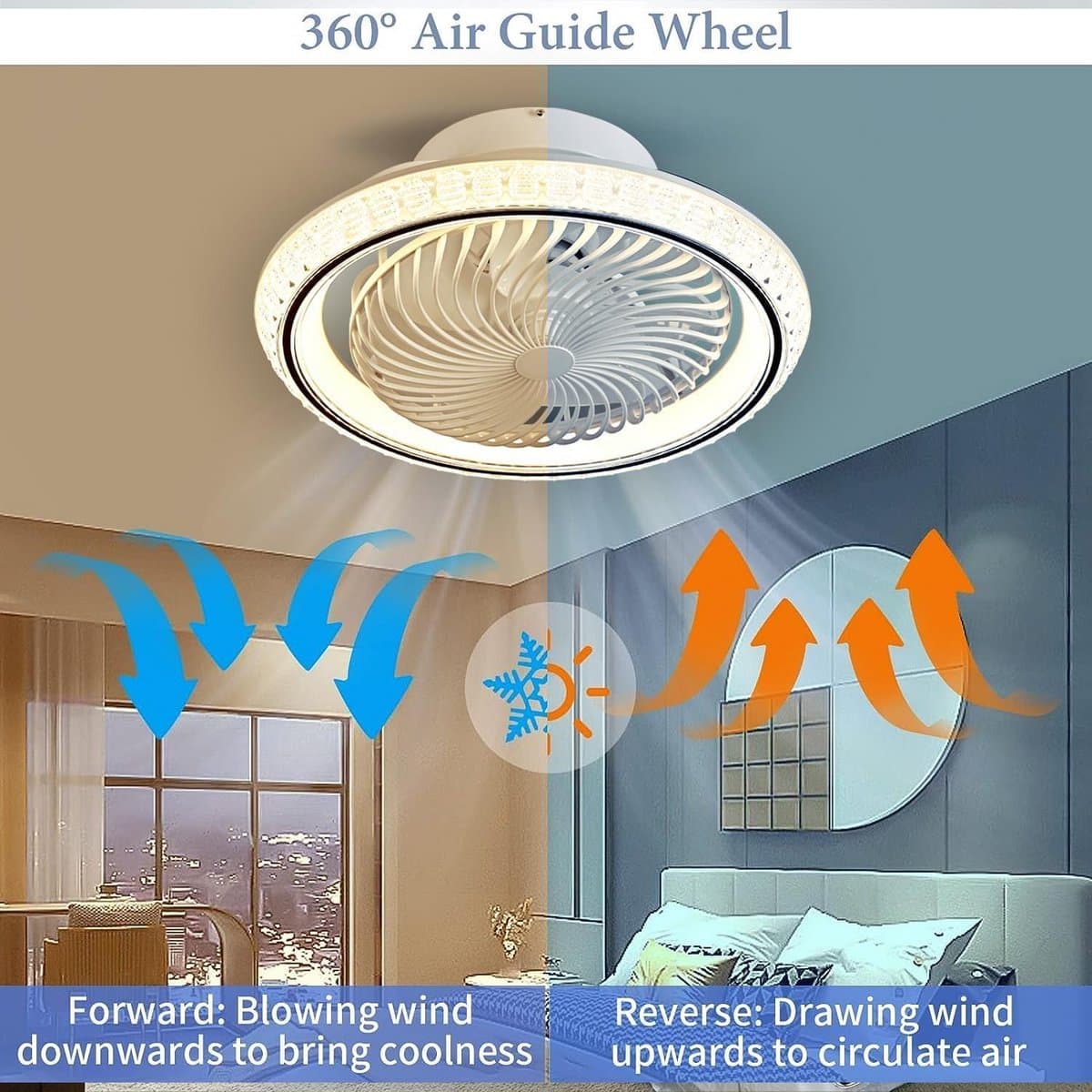 Stil LED Plafondventilator met Verlichting 360 Graden Draaibaar en Dimbaar — afbeelding 1