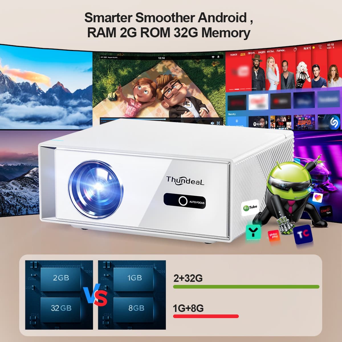 Beamer Android Version - 1300 ANSI Lumen - 1920 x 1080 Resolutie - LCD - 75W Vermogen - Voor Thuisgebruik — afbeelding 1
