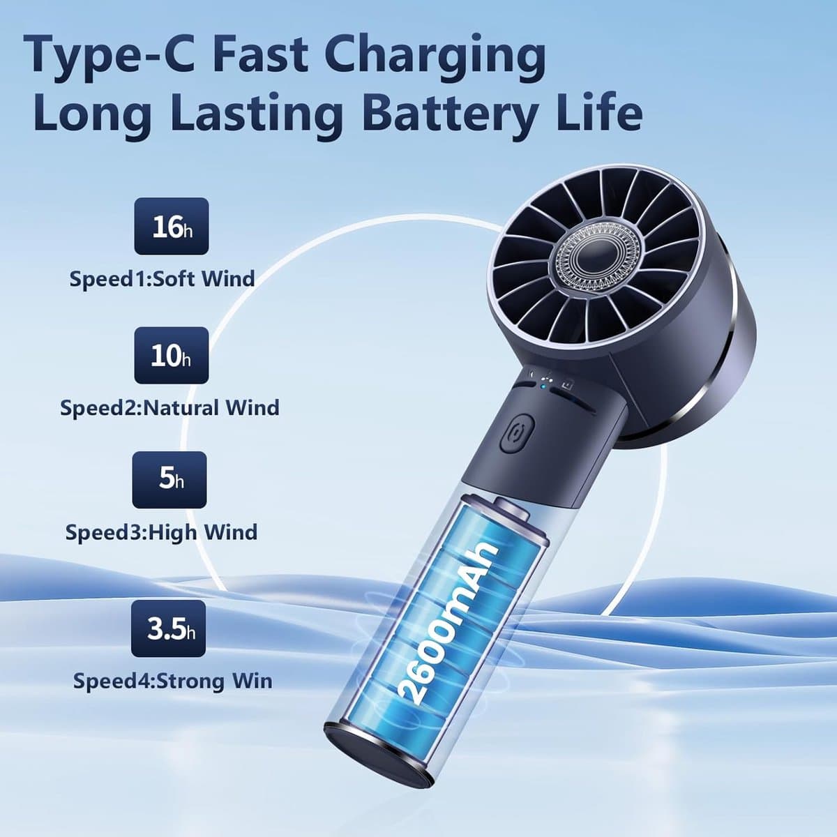 Draagbare USB-oplaadbare Turbo Ventilator – Mini Handventilator met 2600 mAh Accu — afbeelding 1