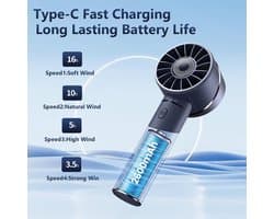 Draagbare USB-oplaadbare Turbo Ventilator – Mini Handventilator met 2600 mAh Accu
