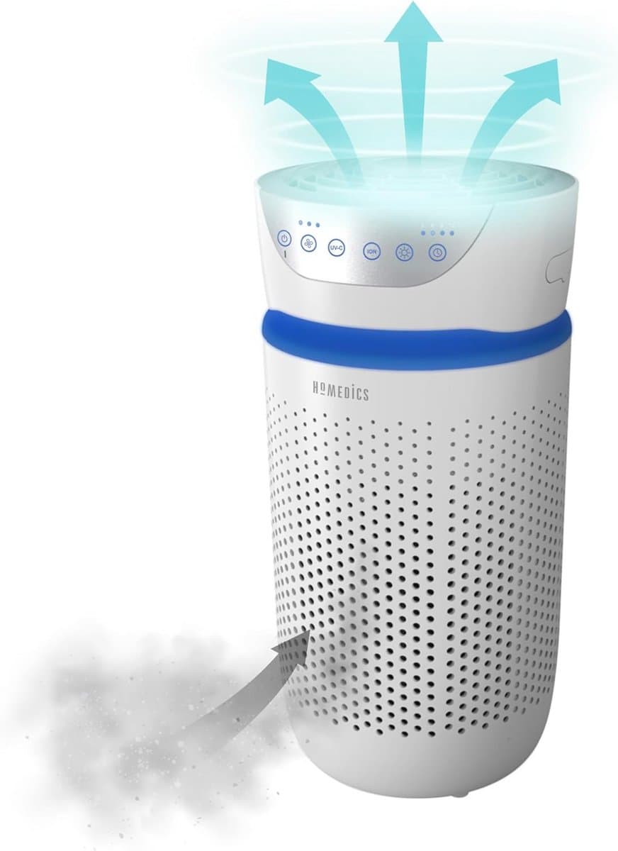 Compacte HEPA Luchtreiniger met UV-C Technologie – Effectieve Verwijdering van Allergenen en Geuren voor Kleine Ruimtes — afbeelding 1