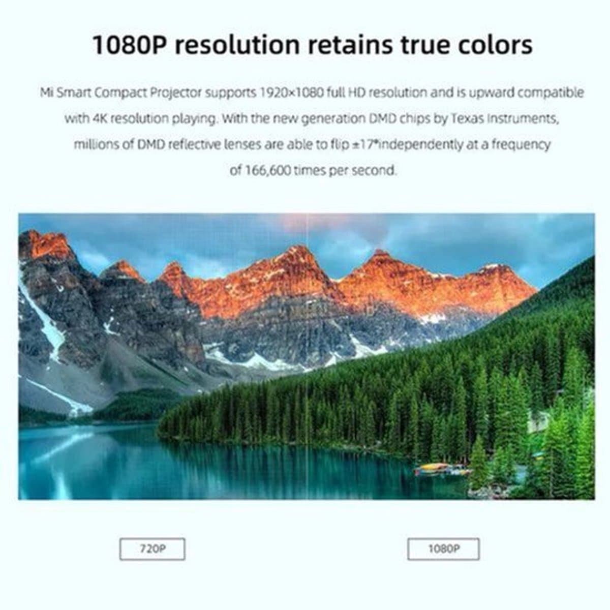 Xiaomi - Mi Smart Compact - Beamer - Projector Beamer - Mini Meamer - HDR 10 - FHD 1080p - DLP Automatische focus - met WiFi 5.0 - 500 ANSI Lumens - Android 11.0 - Wit — afbeelding 1