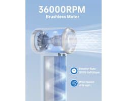 Draagbare Mini-Handventilator met Oplaadbare USB - 15 Uur Gebruiksduur en Traploze Snelheidsregeling - Perfect voor Reizen, Kantoor of Thuis - Groen