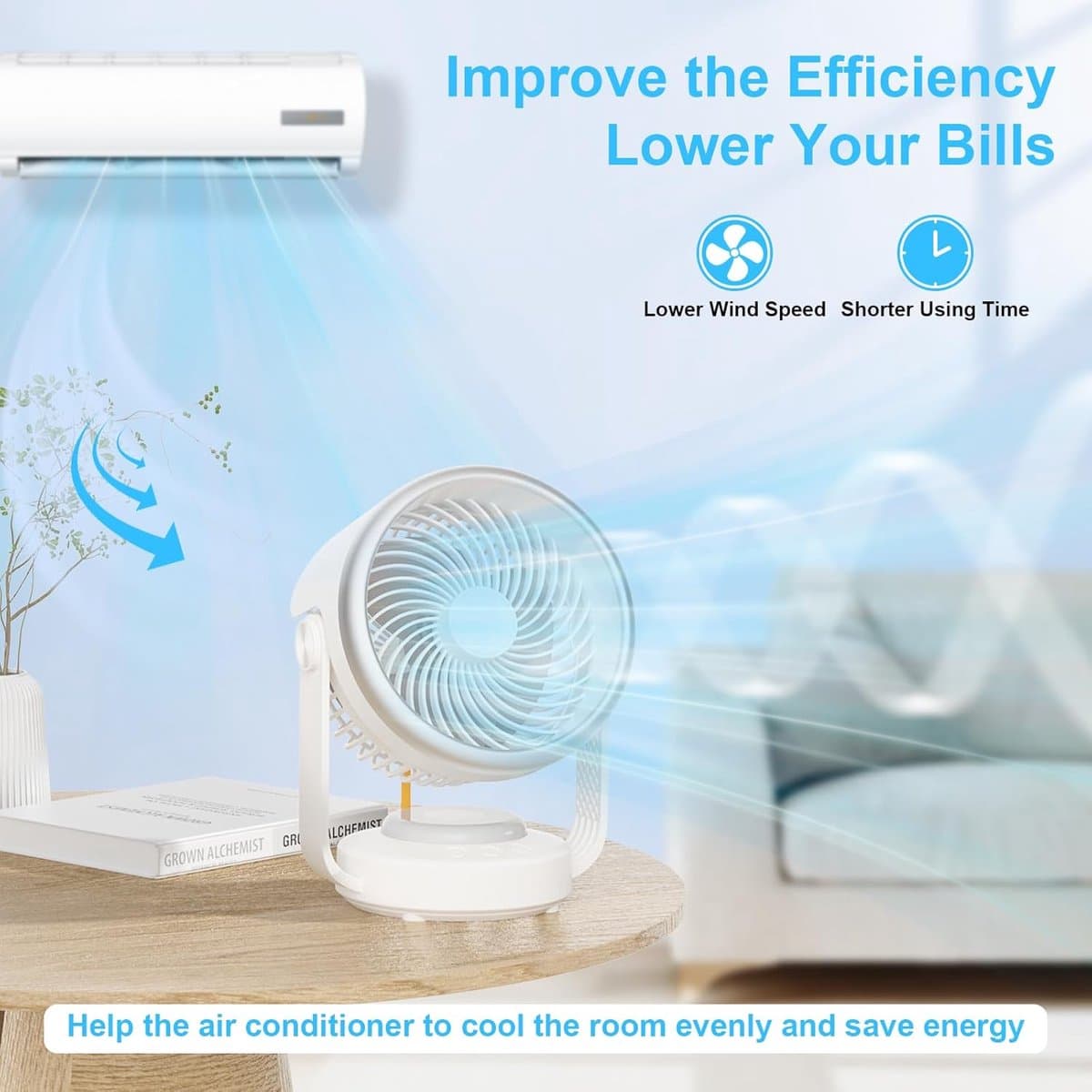 RFWR® Stille Tafelventilator met 4 Snelheden en 70 Graden Oscillatie - Draagbare Circulatieventilator met 5400 mAh Accu voor Thuis en Kantoor — afbeelding 1