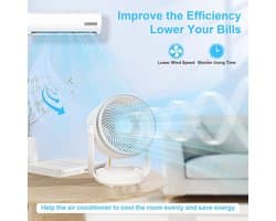 RFWR® Stille Tafelventilator met 4 Snelheden en 70 Graden Oscillatie - Draagbare Circulatieventilator met 5400 mAh Accu voor Thuis en Kantoor