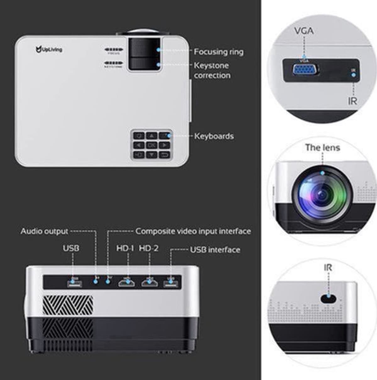 Beamer Draagbaar - 1080P Full HD WiFi Bluetooth - 7.500 Lumen LCD - Voor Thuisbioscoop En Feest — afbeelding 1