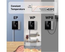 Slimme Thermostaat - Wifi Regelaar - Vloerverwarming Regelen - Nauwkeurige Temperatuur - 16A Max - Wit
