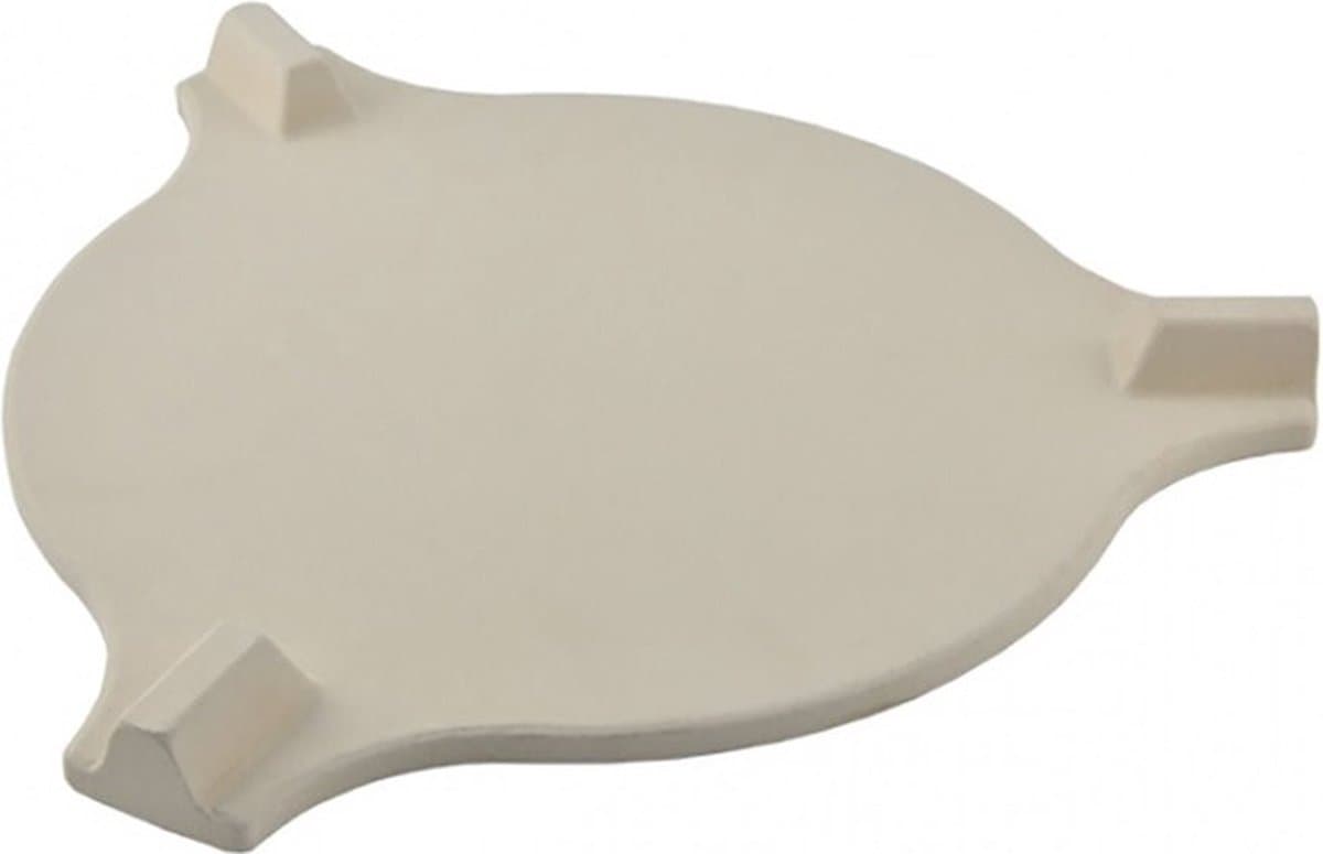 Heat Deflector - 55 — afbeelding 1