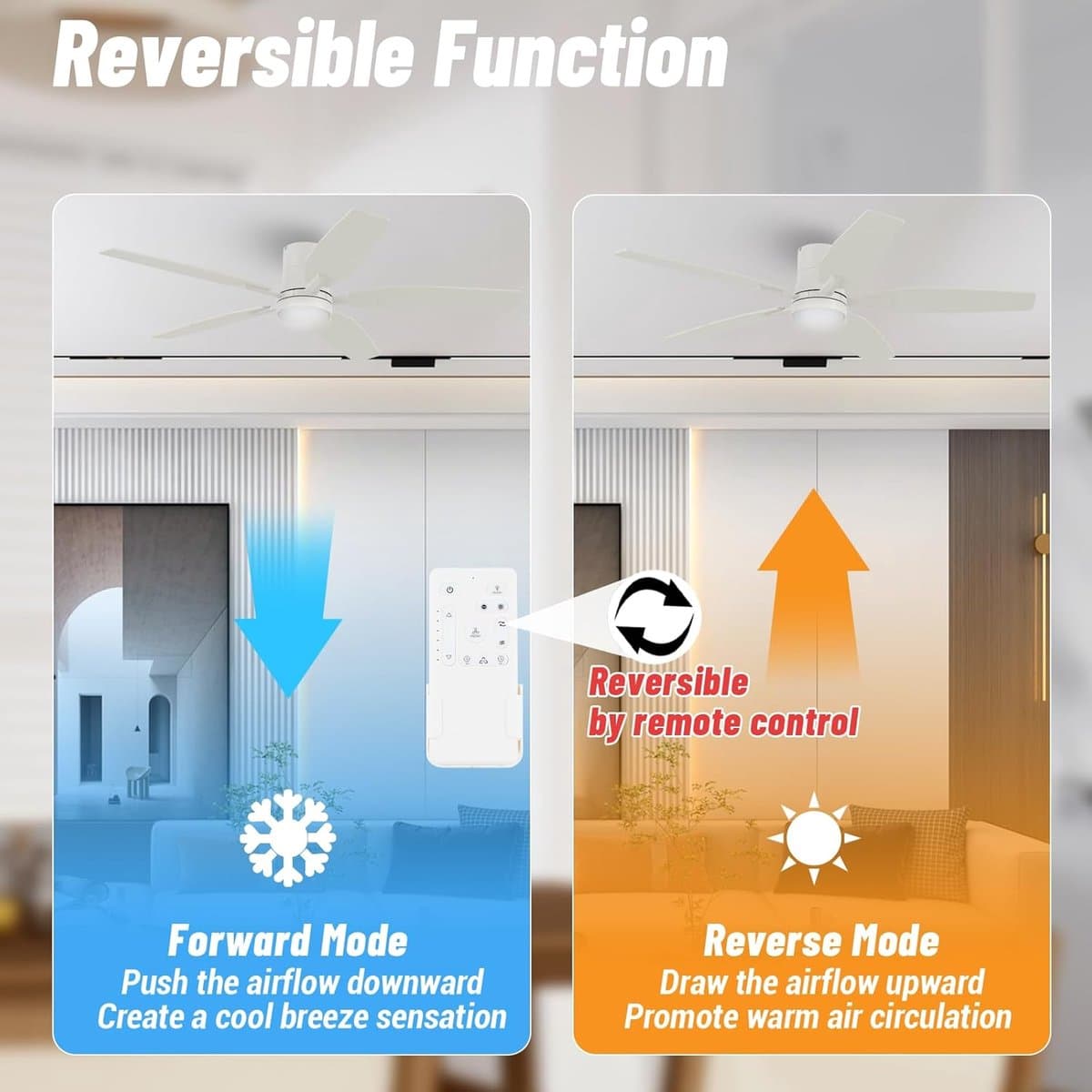 Plafondventilator met Licht - Ventilator voor Plafond - Ruimte Koelen en Verlichten - Stille DC-motor met 6 Snelheden — afbeelding 1