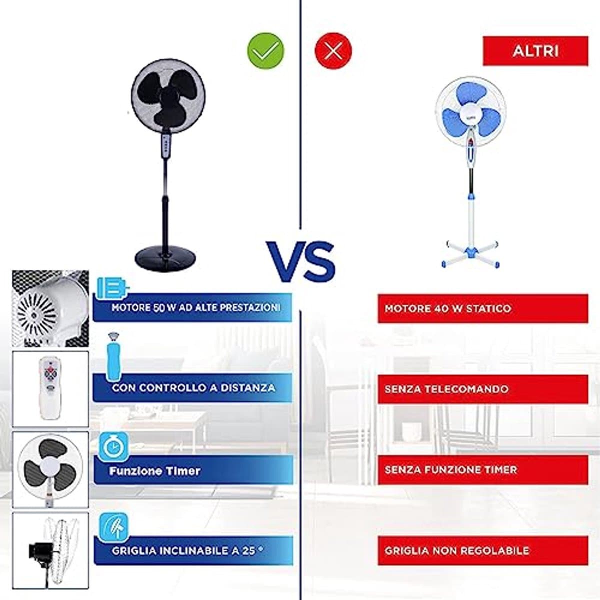Zwarte Staande Ventilator met Afstandsbediening, 50W, 3 Snelheden en Timerfunctie — afbeelding 1