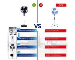 Zwarte Staande Ventilator met Afstandsbediening, 50W, 3 Snelheden en Timerfunctie