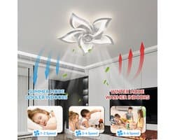 Stille Plafondlamp met Ventilator en Dimbaar Licht, Omkeerbare Motor voor Zomer- en Wintermodus, 6 Snelheden