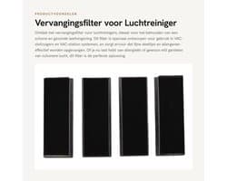 Dailygoods- Vervangingsfilter Stofzuiger - Stofzuigerfilter VAC - Filtervervanging - Allergieën Verminderen - Eenvoudig te Installeren - Geschikt voor VAC Station