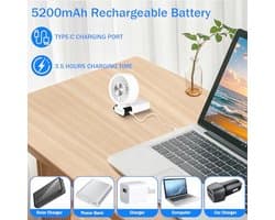 Mini Handventilator Draagbare Vouwbare Ventilator 5 Snelheden Oplaadbaar 5200mAh met Display voor Concerten Reizen Zomer
