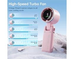 Draagbare Turbo-Handventilator met 5 Snelheden en LED-display - 4000 mAh, USB Oplaadbare Koelventilator voor Outdoor Activiteiten, Reizen en Werk, Roze