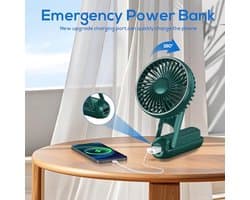 Draagbare Mini Handventilator - Oplaadbare USB Ventilator met 5 Snelheden - Opvouwbare Zakventilator voor Kantoor en Outdoor