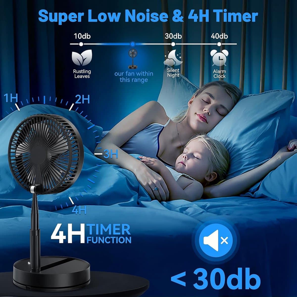 Oscillerende Staande Ventilator - Draagbaar, Stil, Met Afstandsbediening, 9 Inch, Opvouwbaar, Vloer- en Salontafel Ventilator, 4 Modi/Tijdfunctie, 7200 mAh, USB Oplaadbaar — afbeelding 1