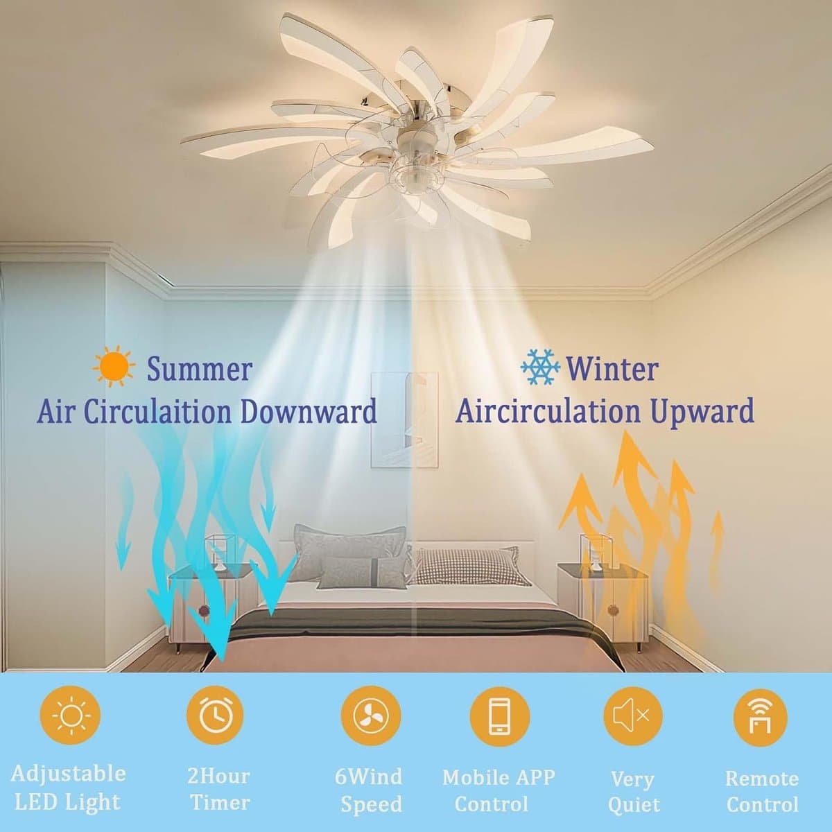 Moderne Plafondventilator Met Verlichting Stille Dimbare Ventilatorlamp Omkeerbare Plafondventilator Met Licht En Afstandsbediening Chroom Kroonluchter Ventilator Licht Slaapkamer-Chrome — afbeelding 1