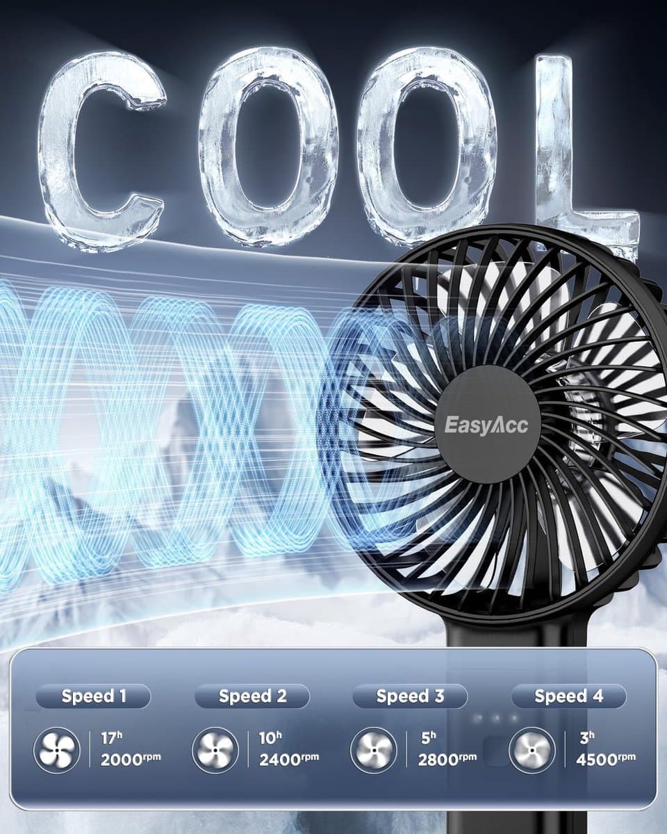 Draagbare oplaadbare ventilator met 4 snelheden – 180° opvouwbaar, wasbare bescherming en lange batterijduur — afbeelding 1