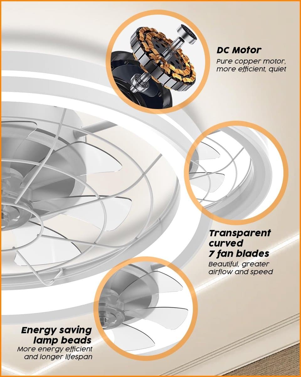 RFWR® Stille plafondventilator met licht en afstandsbediening, 48 cm, dimbaar, moderne ronde ventilator voor slaapkamer en woonkamer — afbeelding 1