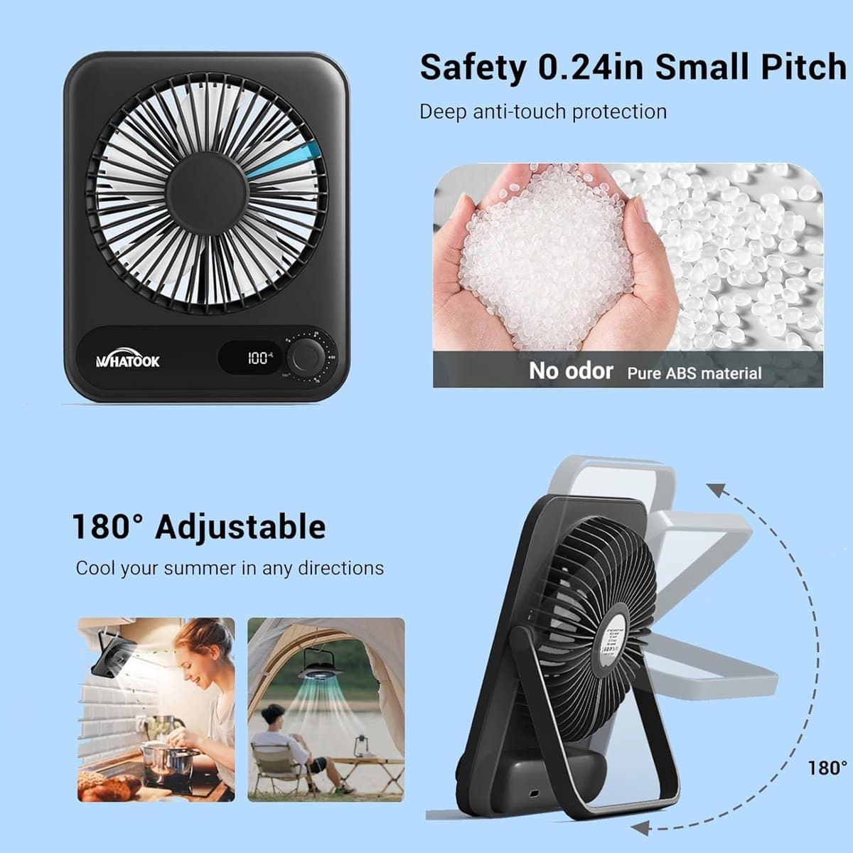 RFWR® Draagbare Mini USB Ventilator met 5000mAh - Fluisterstil, 100 Snelheden, 24u Autonomie, Snelladen via USB-C, Ideaal voor Thuis, Camping en Reizen — afbeelding 1