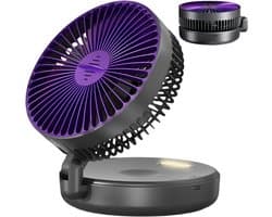 Luchtcirculator Ventilator - Stille Kleine Fan - Ruimte Ventilatie - 5 Snelheden Timer - 17 cm Hoog - Grijs