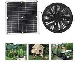 Zonne-ventilator voor lagere binnentemperaturen in dierenhokken en kassen