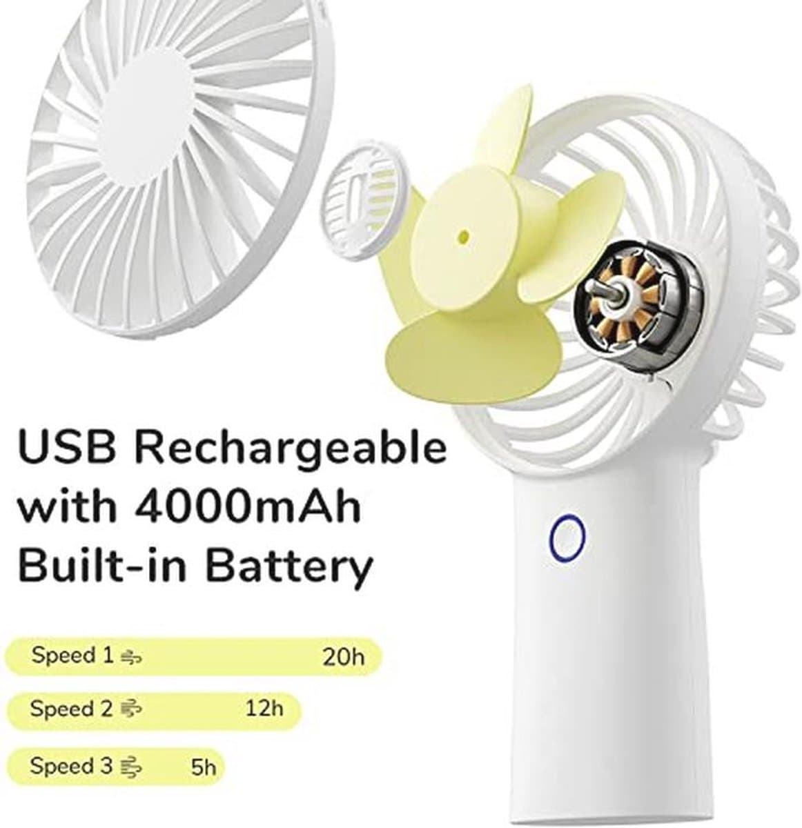 Draagbare Handventilator met 20 Uur Werktijd en 4000 mAh Batterij - USB Oplaadbare Mini Ventilator voor Reizen en Make-up — afbeelding 1