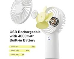 Draagbare Handventilator met 20 Uur Werktijd en 4000 mAh Batterij - USB Oplaadbare Mini Ventilator voor Reizen en Make-up