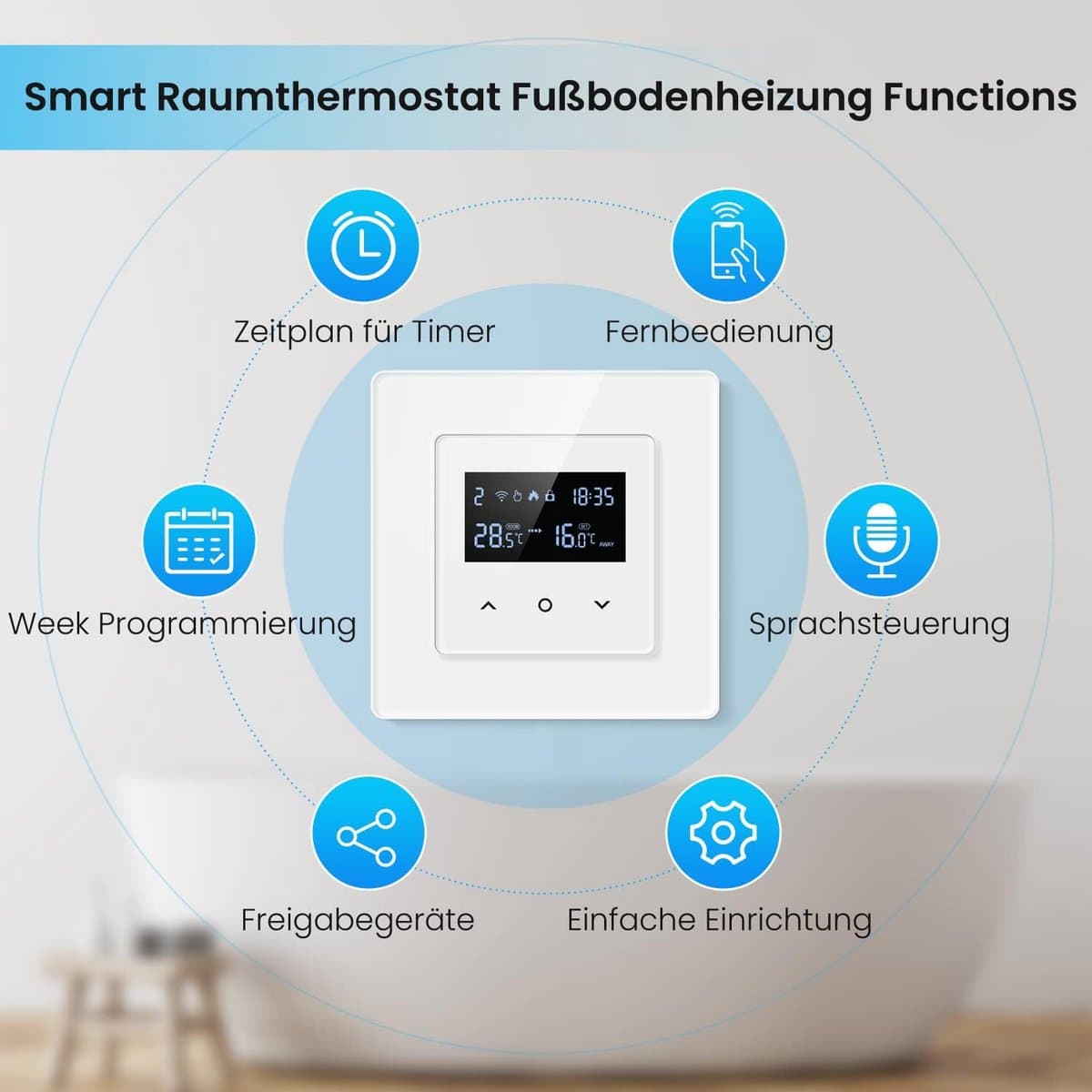 Slimme Thermostaat - Programmeerbaar - Vloerverwarming Regelen - App & Spraakbesturing - 55 x 55 mm - Wit — afbeelding 1