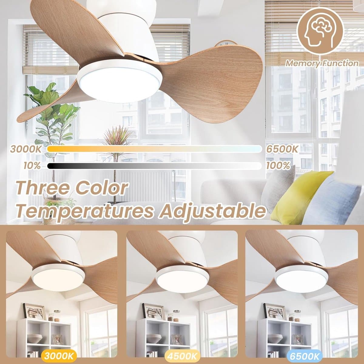 Kleine Plafondventilator met Verlichting en Afstandsbediening - Stil, Omkeerbaar en Energiezuinig — afbeelding 1