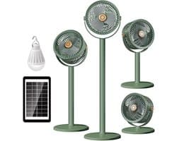 Sanorum Intrekbare staande circulatieventilator op zonne-energie, USB voeding, krachtige luchtstroom, 3-in-1 multifunctioneel, voor thuisgebruik en buiten kamperen