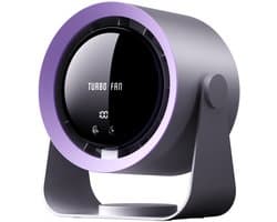 GELLDG Oplaadbare USB-bureauventilator met digitaal display – Stille werking – Voorzien van 5 ultrastille snelheidsstanden, 90° kantelverstelling en ophangfunctie – Geschikt voor slaapkamers, keukens, kamperen, kantoren en woonkamers