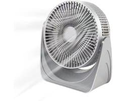 Bureauventilator - Circulatiekoeler - Persoonlijke Koeling - 5 Snelheden - 22.5 cm - Wit