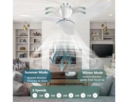 Plafondventilator met licht en afstandsbediening – 100 cm, 60 W, omkeerbare motor, 6 snelheden, voor alle seizoenen