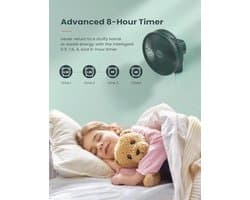 Kleine Wandventilator met Afstandsbediening en Timer - 10 Inch Oscillerende Ventilator met 4 Snelheden en 90° Oscillatie