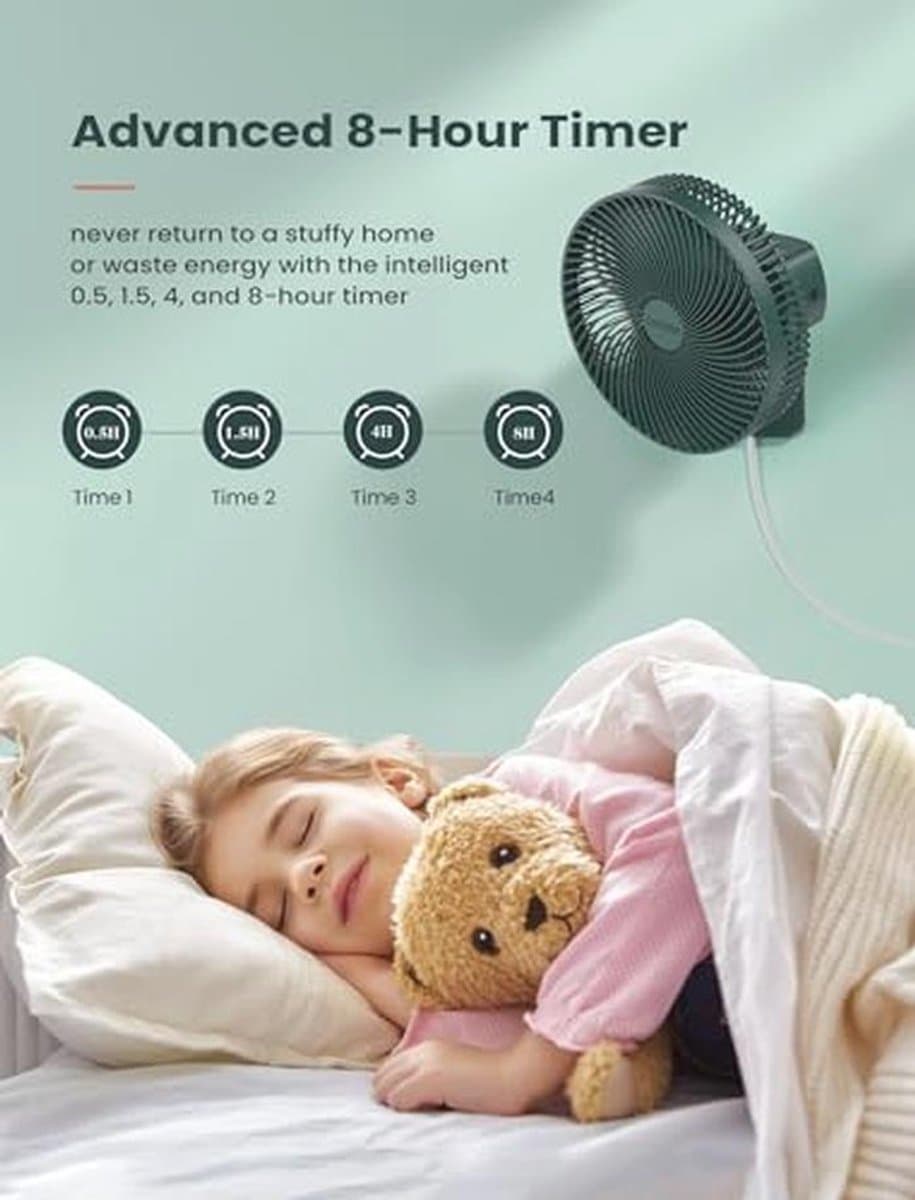 Kleine Wandventilator met Afstandsbediening en Timer - 10 Inch Oscillerende Ventilator met 4 Snelheden en 90° Oscillatie — afbeelding 1