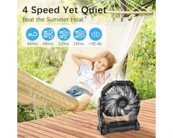 Campingventilator met LED-licht en lange accuduur - 20.000 mAh, 4 snelheden, ideaal voor outdoor, picknick en thuis