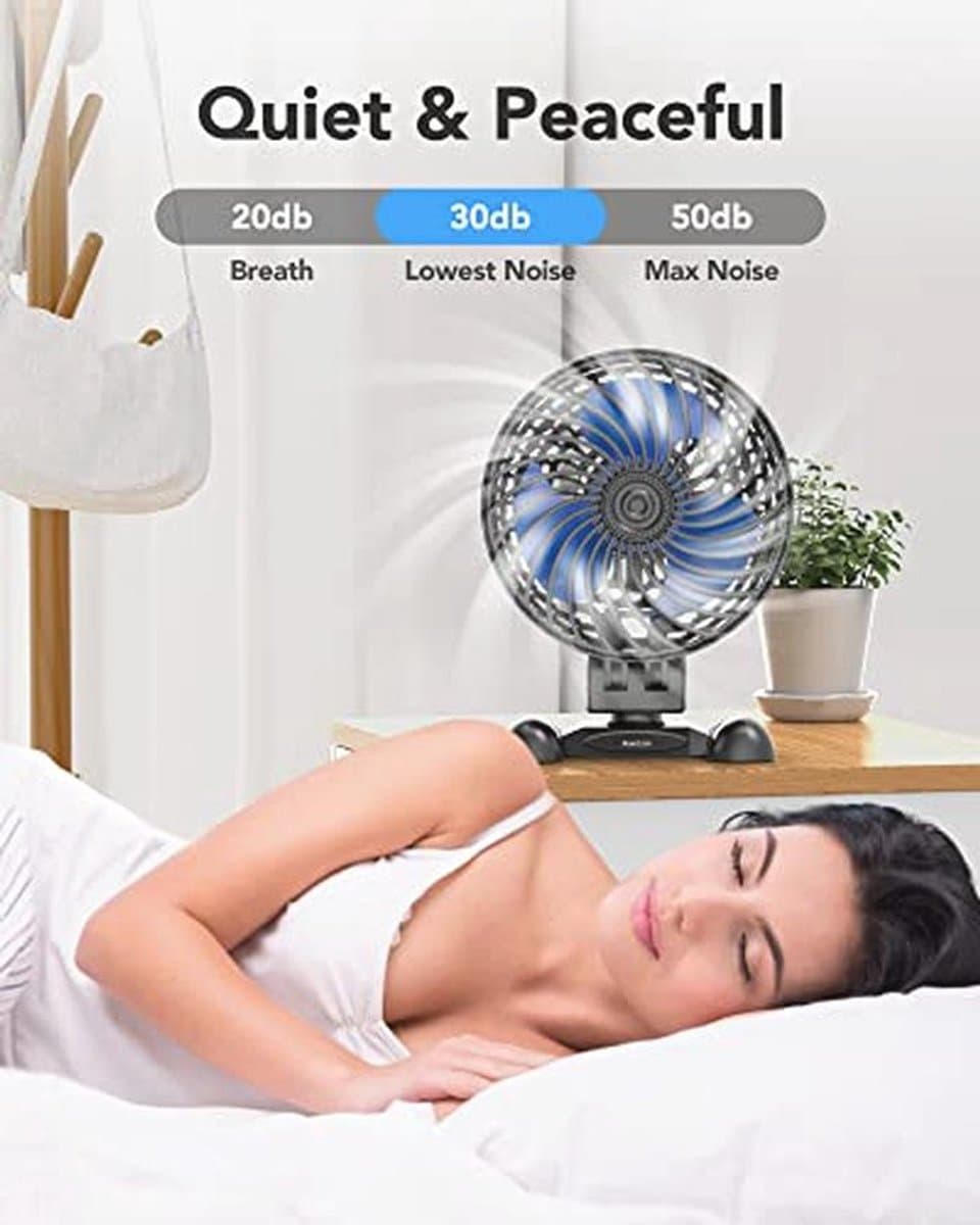 USB Bureauventilator - Draagbare Mini Ventilator met Variabele Snelheid voor Kantoor, Slaapkamer en Thuis — afbeelding 1