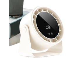 Bureaubureauventilator - Stille Verfrisser - Persoonlijk Comfort - 100 Snelheden Digitaal - 17.7W x 1H cm - Wit