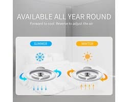 Slimme LED Plafondlamp met Ventilator - Dimbaar, Moderne Verlichting, Instelbare Windsnelheden