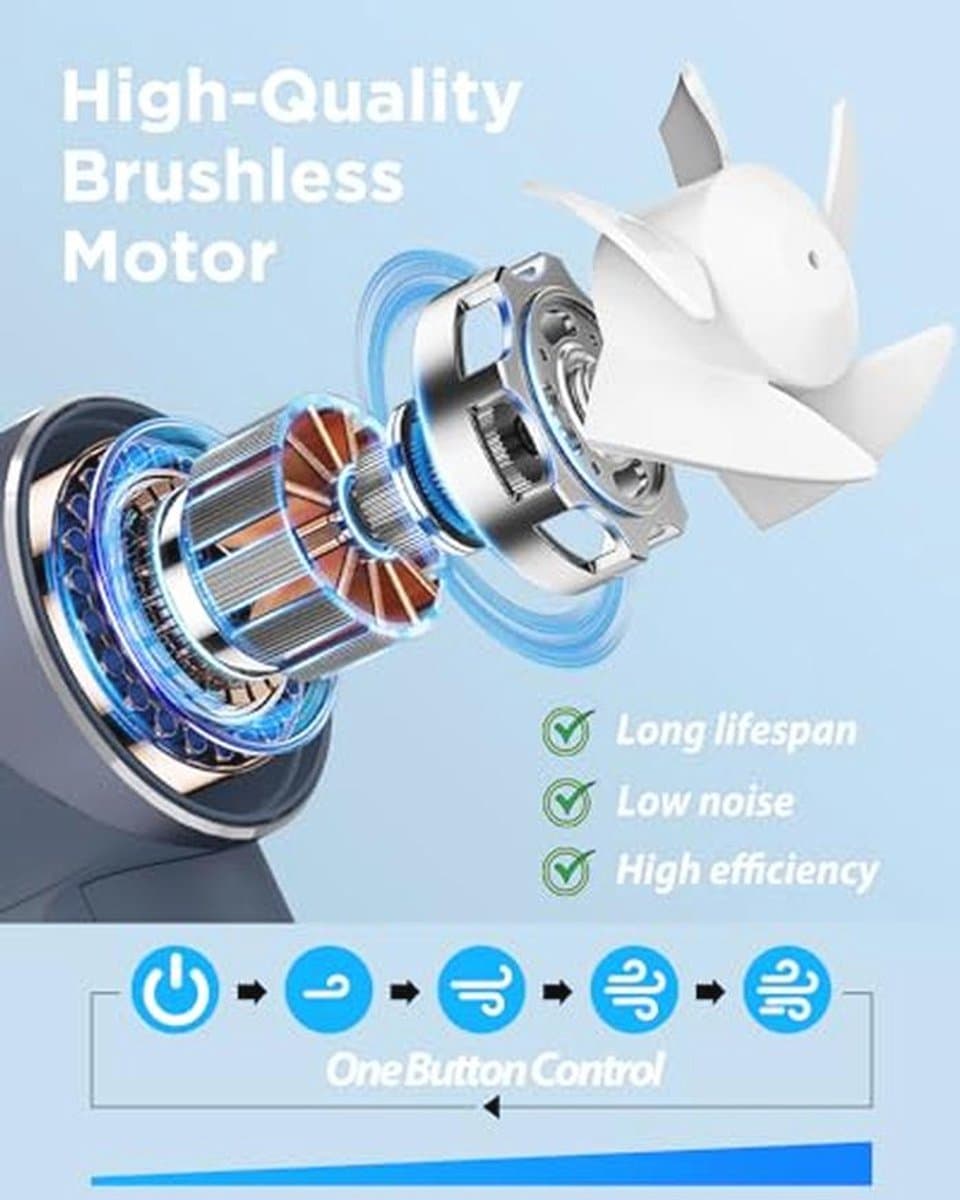 Mini Draagbare Ventilator - USB Oplaadbare Handzakventilator met 4 Snelheden en 16 Uur Accuduur voor Thuis, Kantoor en Reizen - Stil en Compact — afbeelding 1
