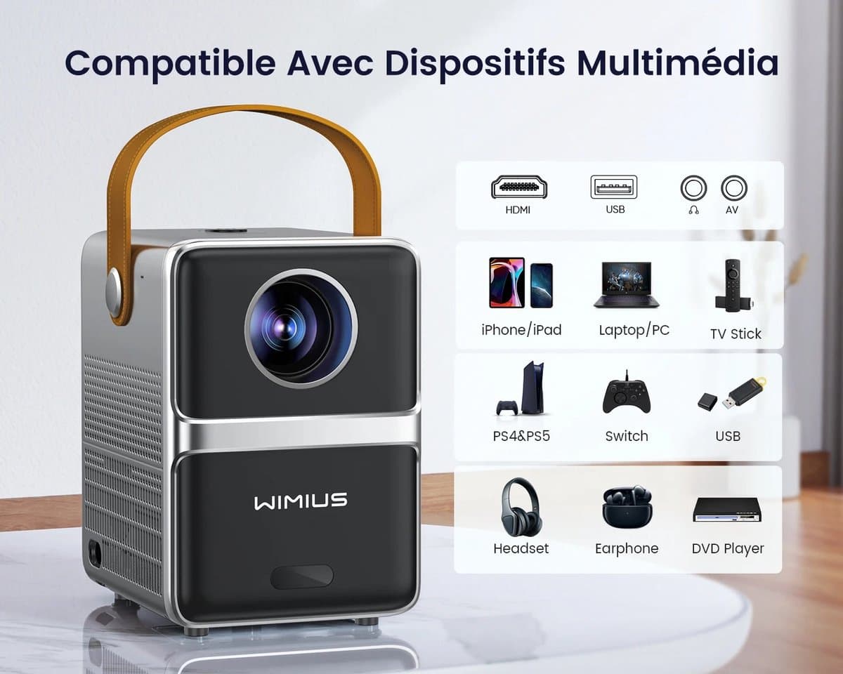BTD-Draagbare Theaterprojector-Wimius P61, 600ANSI-5G-Wifi-Bluetooth-Volledige Hd-Oplaadaansluiting-Scherm 1080P-Thuisbioscoop — afbeelding 1