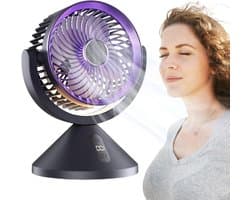 Lucht Circulerende Ventilator - Tafelventilator Luchtverfrisser - Ontspanning en Werk - 100 Snelheidsinstellingen - 16x13x20.5 cm - Grijs