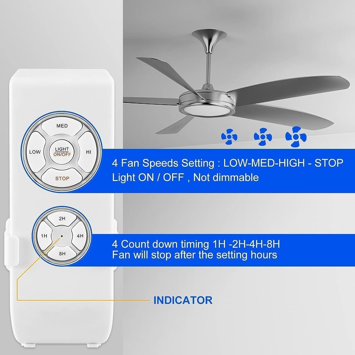 Smart Universele Afstandsbediening voor Plafondventilator en Verlichting met Timer en Snelheidsinstellingen — afbeelding 1
