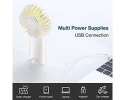 Draagbare Handventilator met 20 Uur Werktijd en 4000 mAh Batterij - USB Oplaadbare Mini Ventilator voor Reizen en Make-up