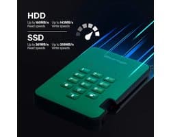 Beveiligde Externe Harde Schijf 1TB met PIN-toegang en Hardware Encryptie